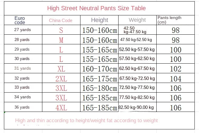 Casual Quick-dry Pants for Men American-style Workwear with Pleats New Summer Thin and Trendy Loose Straight-leg Pants